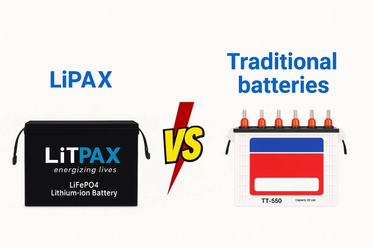 The Evolution of EV Batteries in India