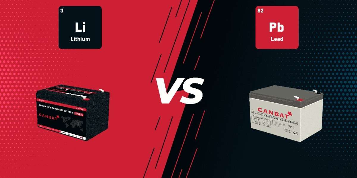 Environmental Impact of Lithium-Ion vs Lead-Acid Batteries