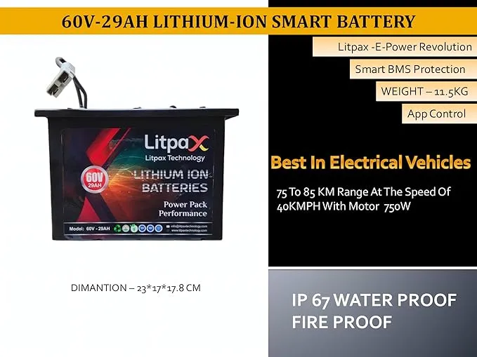 Solar Battery