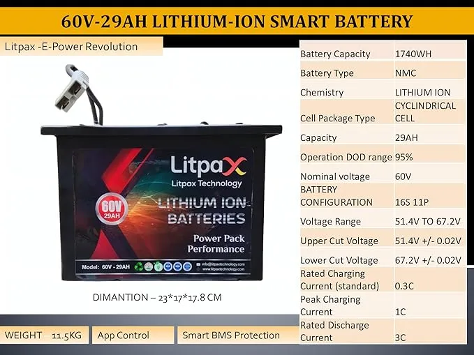 Solar Battery